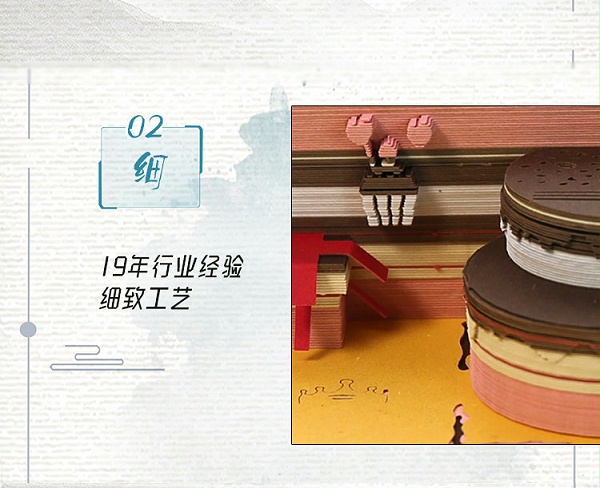 生日蛋糕3D便签_05